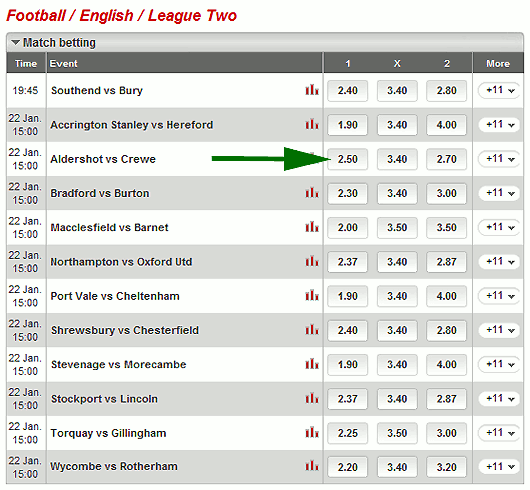 System X1 Experiment Two - English League Two selections