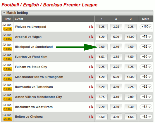 System X1 Experiment Two - EPL selections