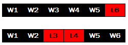 Combination of Events Examples Football Betting - Portfolio Permutations