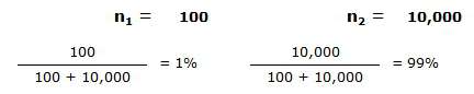 Gamblers ruin example 50-50 - player 2 advantage.jpg