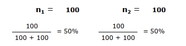 Gamblers ruin example 50-50 - same pennies