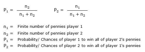 Formula Gamblers Ruin