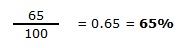 Profitability Formula Example