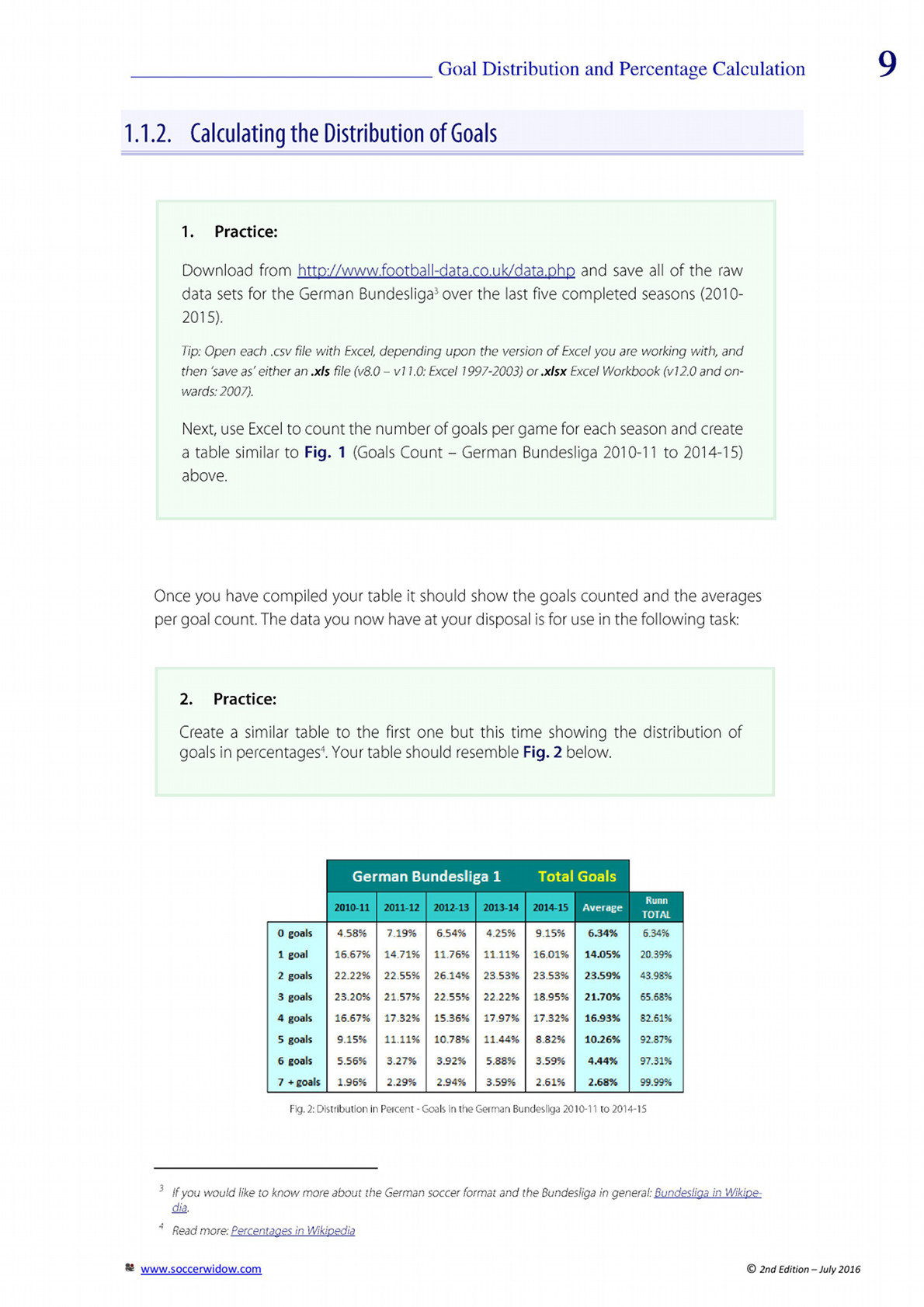 Betting Course Over Under - basic statistical terminology