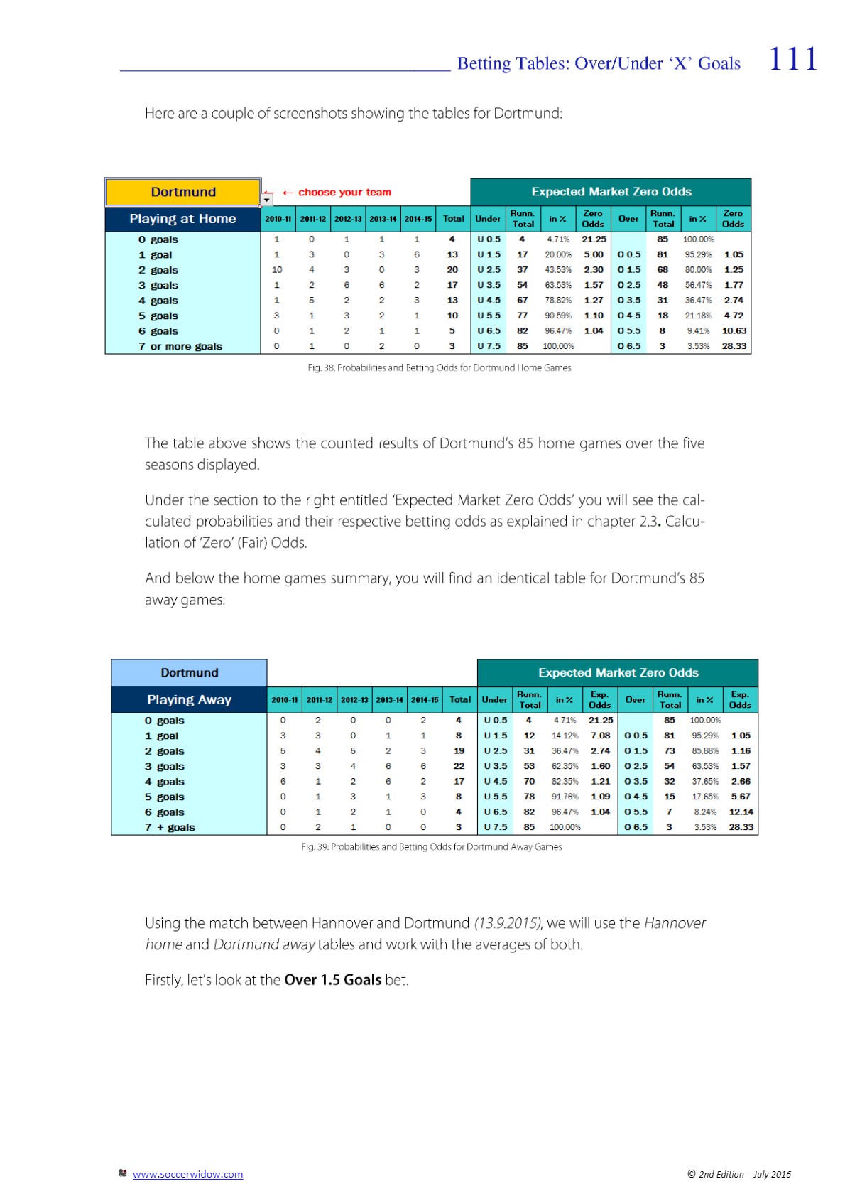 Betting Course Over Under - betting tables - page 111