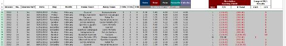 HDAFU Table Data Tab: Highlight Data Field Example Screenshot