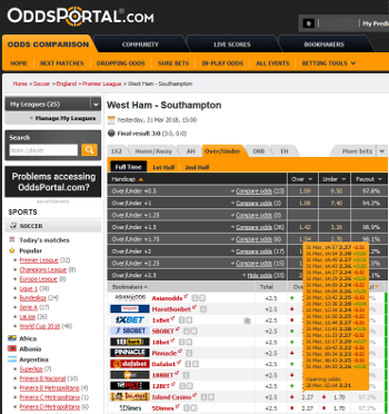 Oddsportal O2.5 Highest Ante Post Odds - West Ham vs. Southampton 31/03/2018