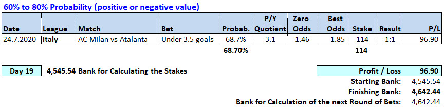 Day 19 - Soccerwidow - Table of Picks & results 2020.07.24