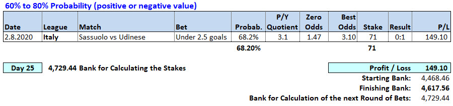 Day 25 - Soccerwidow - Table of Picks & results 2020.08.02