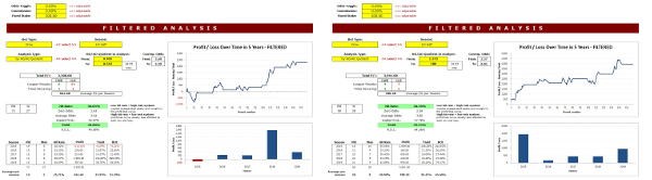 HDAFU Table Screenshots - Finland Veikkausliiga: 2x Draw Systems