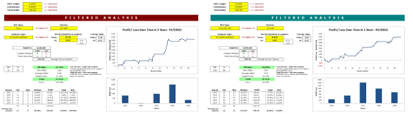 HDAFU Table Screenshots - Iceland Úrvalsdeild: 1x Draw & 1x Favourite System