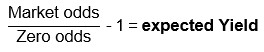 Expected yield formula