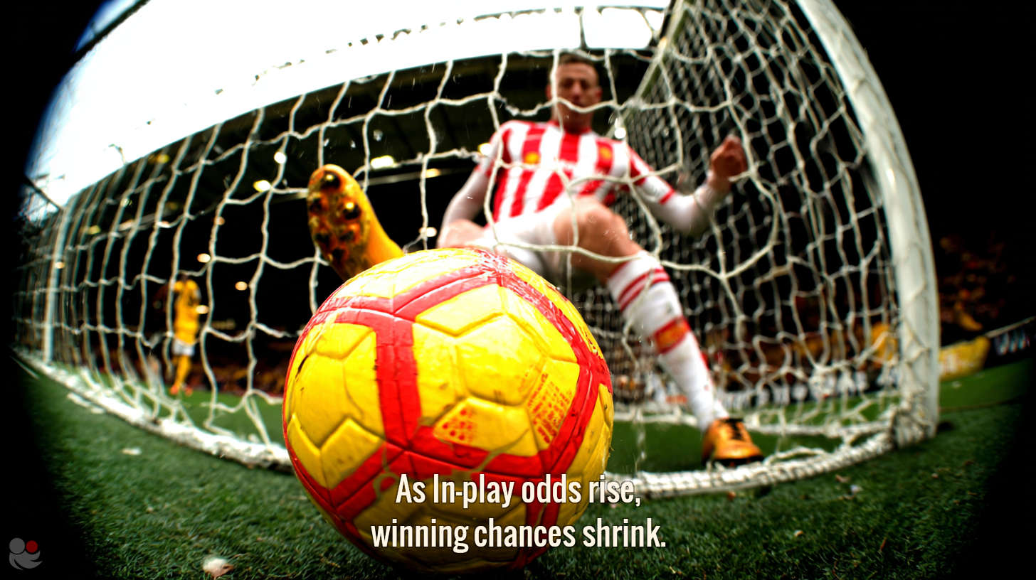 In-Play Value betting moment – a soccerball crosses the goal line past a defeated goalkeeper, capturing the fleeting nature of missed early opportunities.
